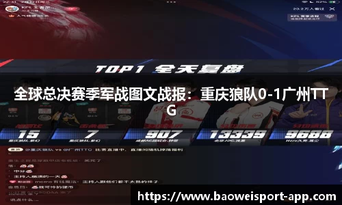全球总决赛季军战图文战报：重庆狼队0-1广州TTG
